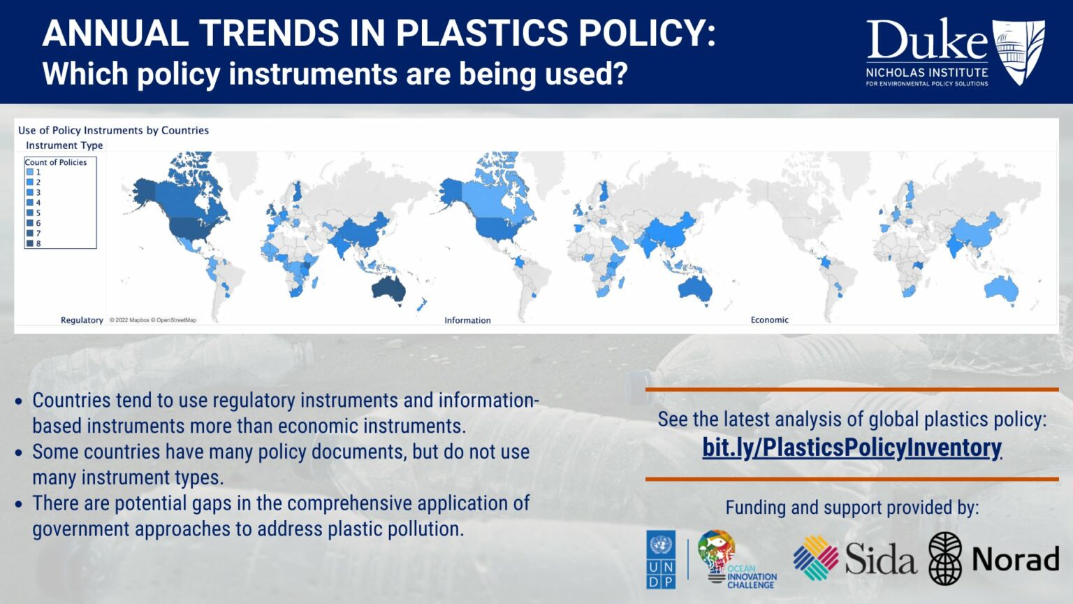 How Are Governments Responding To Global Plastic Pollution? A Glimpse ...